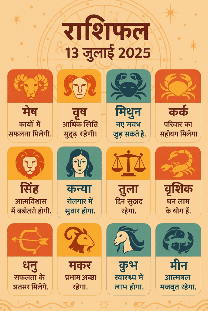 आज का राशिफल 13 जुलाई 2025